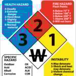 Hazardous Materials