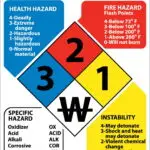 Hazardous Materials
