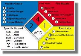Hazardous Materials